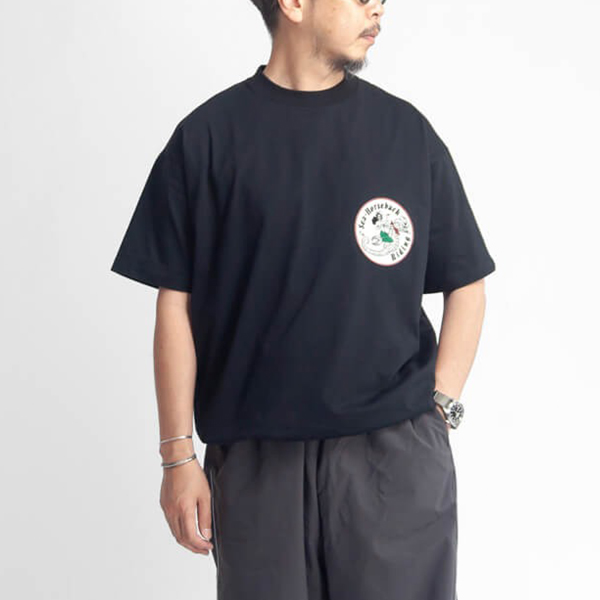 商品名